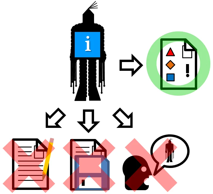 SCP-2521 - ●●|●●●●●|●●|● (●●|●●●●●|●●|●)